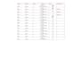 do accurate data entry, web resarchand excel data cleaning